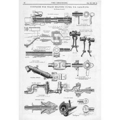US RAILWAYS Kupplungen für Zugheizungsrohre Antikdruck 1888