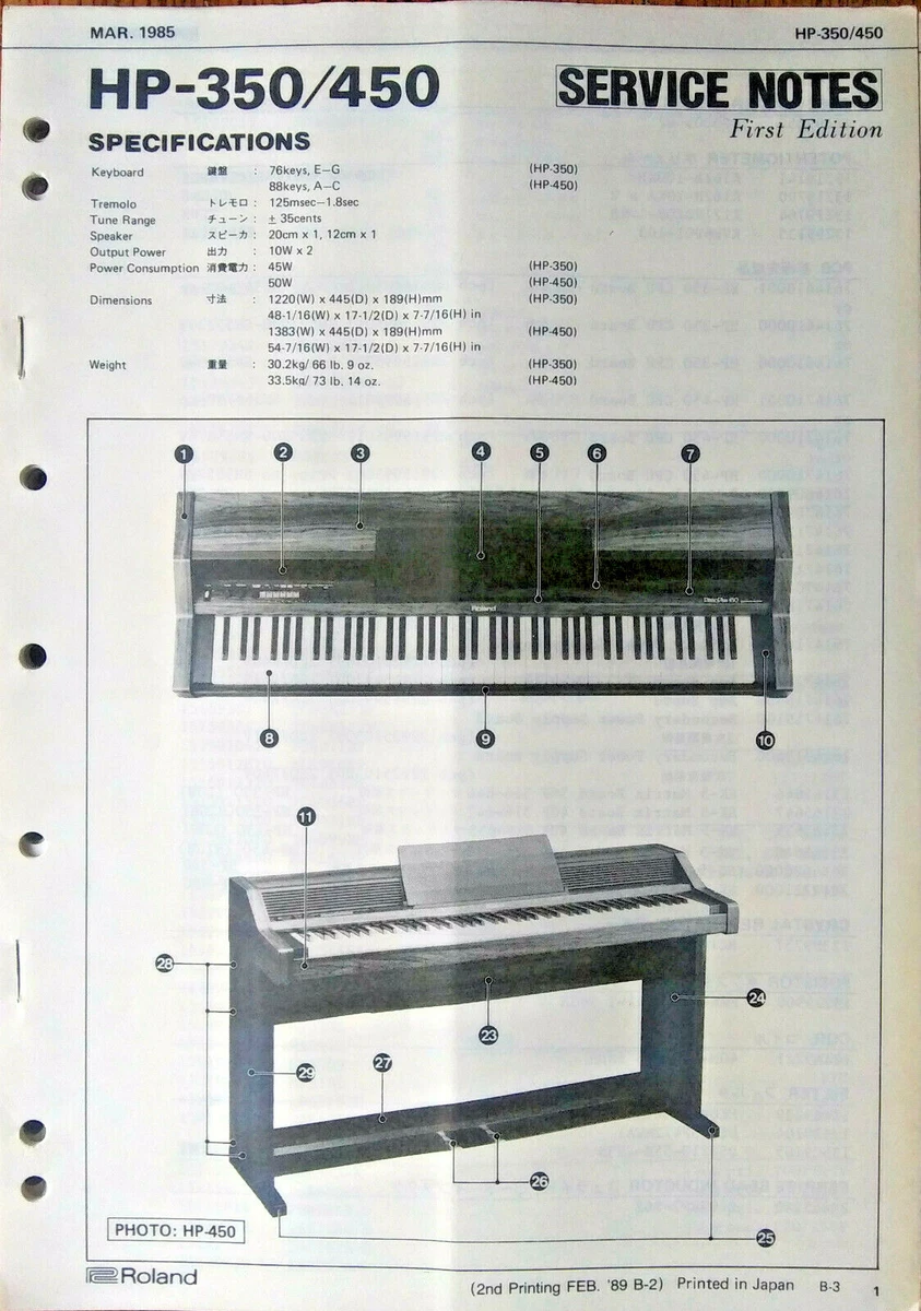 Roland hp 350 deals