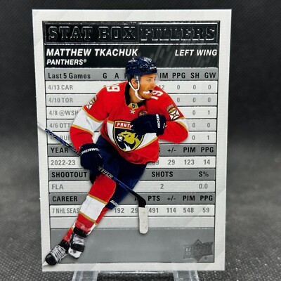 2023-24 Upper Deck Series 1 Matthew Tkachuk Stat Box Fillers Florida Panthers