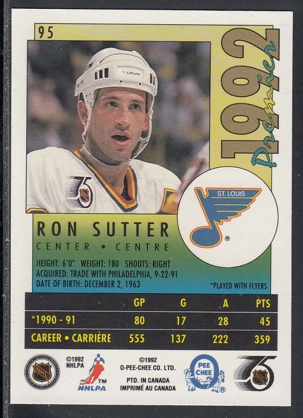 1991-92 Ron Sutter St. Louis Blues O-Pee-Chee Premier Hockey Card #95 - Image 2 of 2