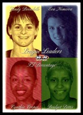 1999-00 Hoops WNBA Brondello/Nemcova/Pettis/Cooper FT Leaders #11 NM