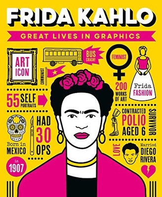 Great Lives in Graphics: Frida Kahlo by Button Books Hardback Book The Fast Free