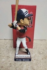 The Impact of Ryan Braun's Overturned Suspension on the Hobby 18