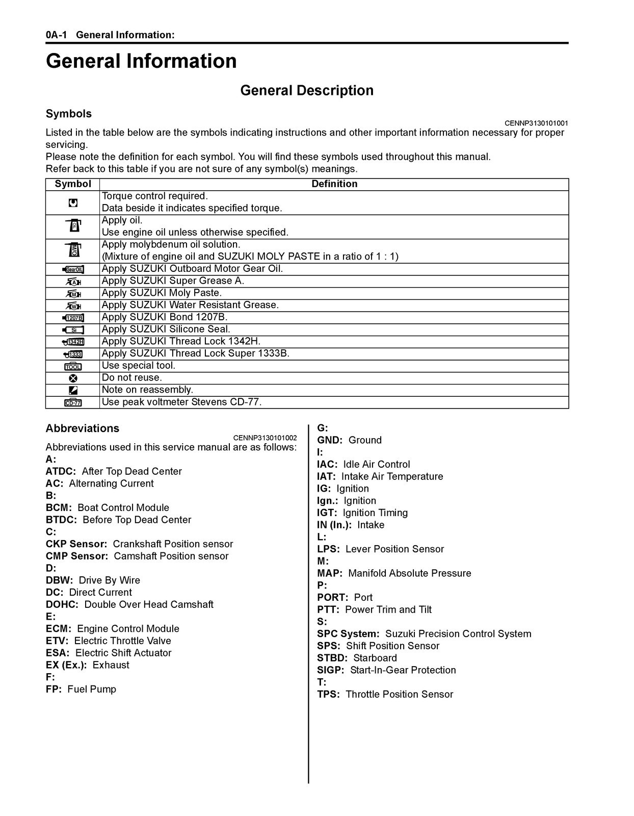 SUZUKI DF115B DF115BZ DF140B DF140BZ SERVICE MANUAL BINDING - TOUGH FRONT & BACK