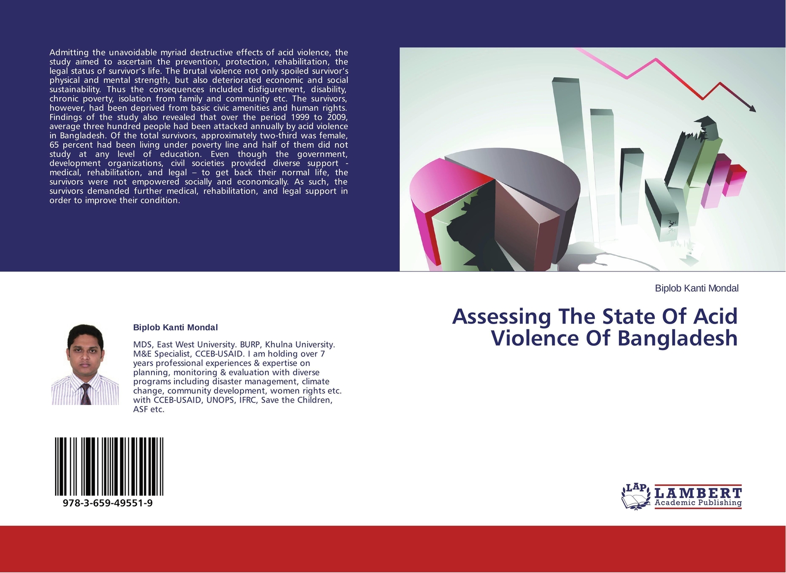Thumbnail - Assessing The State Of Acid Violence Of Bangladesh Biplob Kanti Mondal