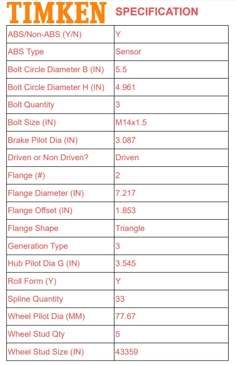 Cojinete de cubo de rueda delantera Timken con ABS para camioneta Dodge Ram 1500 2009 2010 2011 Foto 3 de 4