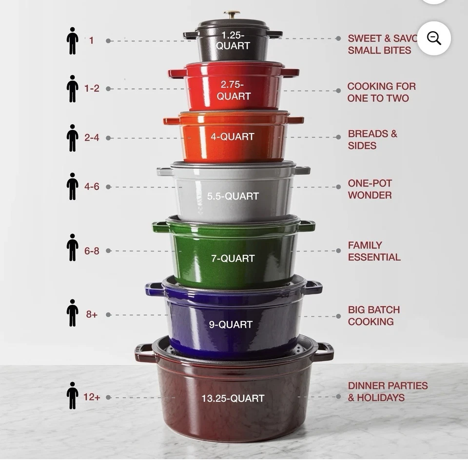 Horno holandés de hierro fundido Staub cocotte de 5 cuartos de altura, hecho en Francia, sirve 5-6, blanco Foto 2 de 4