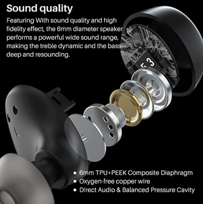 TOZO A1 Mini Wireless Earbuds Bluetooth 5.3 - Image 4 of 4