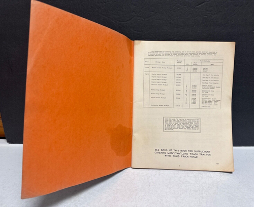 Parts Manual Allis Chalmers Mfg Model M Tractor Serial No M-6663 - Milwaukee, WI - Picture 6 of 24
