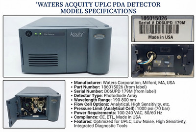 Waters ACQUITY Ultra Performance LC PDA Detector UPLC D06UPD 186015026
