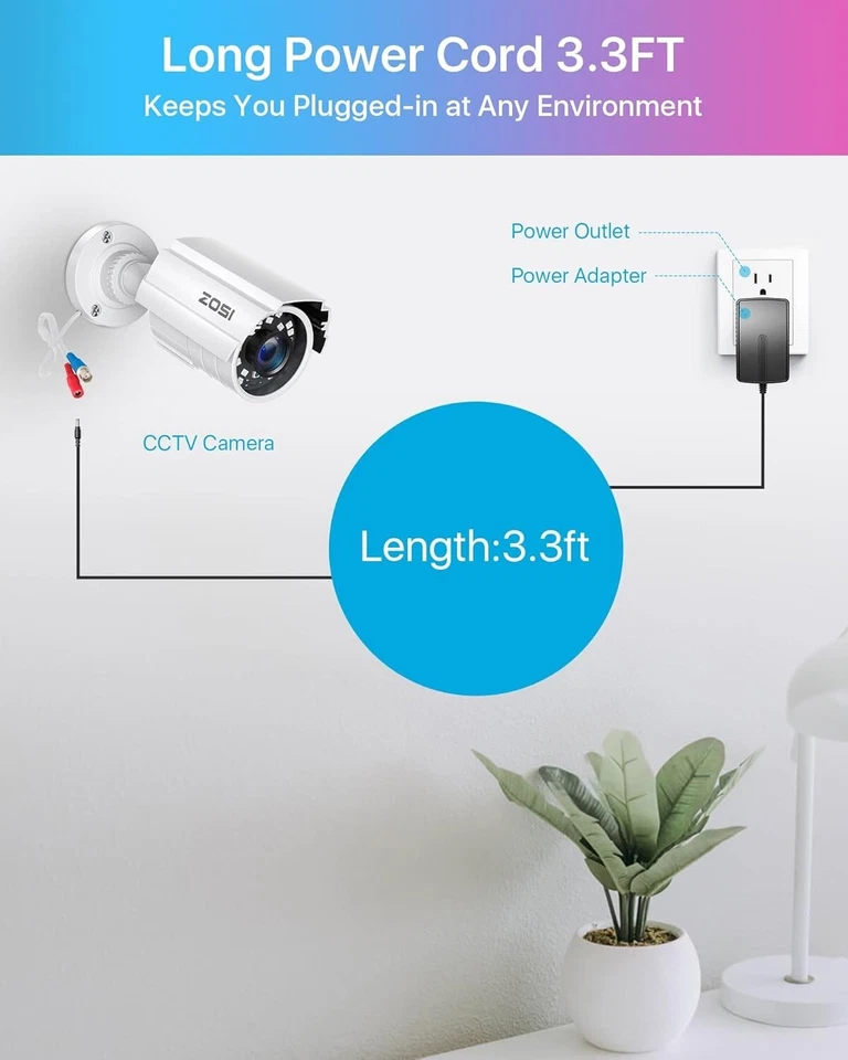 Adaptador de fuente de alimentación CCTV DC 12V 2A 2000MA para vigilancia de cámara de seguridad en el hogar Foto 2 de 4