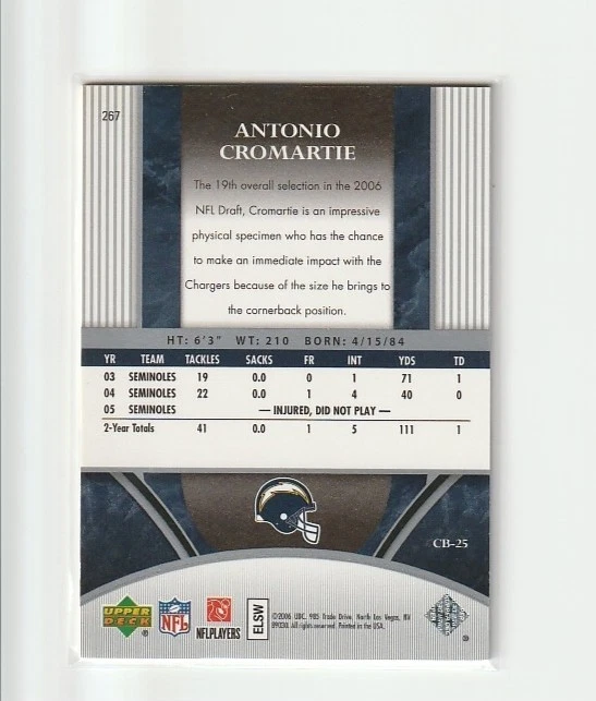 2006 Ultimate Collection #267 Antonio Cromartie RC Rookie Chargers /275  - Image 2 of 2