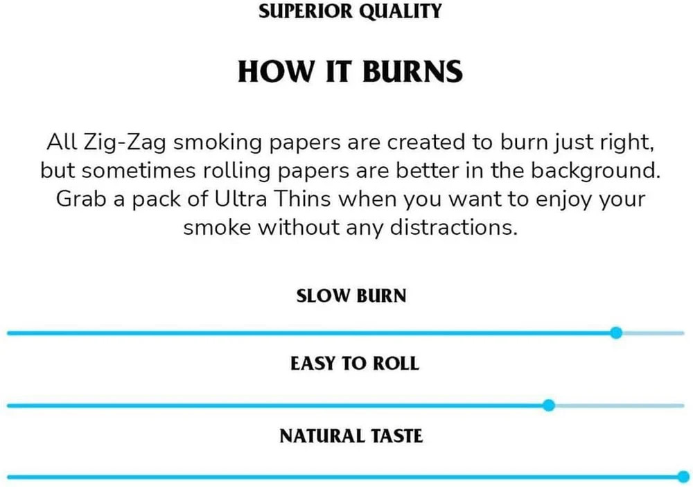 Zig Zag Ultra Thin 1 1/4 Rolling Papers - Full Box (24 Booklets, 32 Leaves Each✅