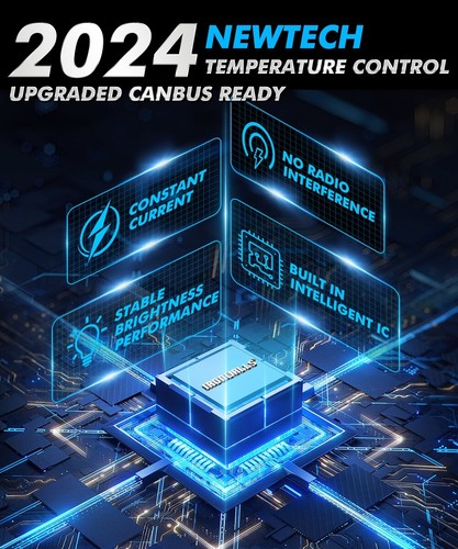 For Honda CBR600F4i 2001-2006 & CBR600RR 2003-2022 H7 LED Headlight Bulbs 6000K - Picture 6 of 12