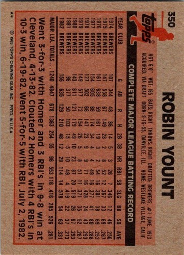 1983 Topps #350 Robin Yount *NM* - Picture 2 of 2