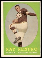 Click to enlarge Ray Renfro