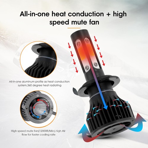 For Holden Colorado RG 2012-2020 H7 LED Headlight Bulbs Low Beam White Globes - Picture 5 of 12