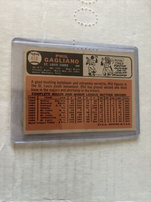 1966 Phil Gagliano St. Louis Cardinals Topps Baseball Card #418 | eBay