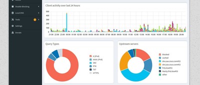Raspberry Zero W PI-Hole Werbeblocker DNS Server sofort einsatzbereit