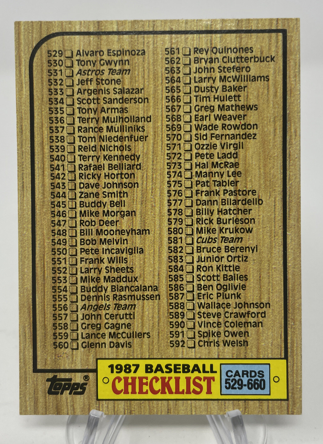 1987 Topps Baseball Card Checklist #654 Cards 529-660 | eBay