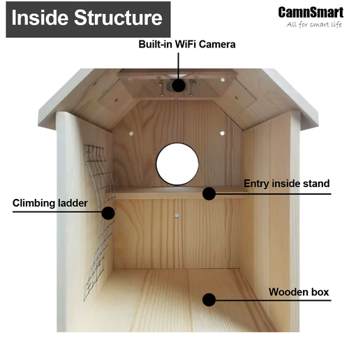 Smart Bird Nest Box with Wireless Camera - Tuya Compatible DIY Bird House - Picture 4 of 19
