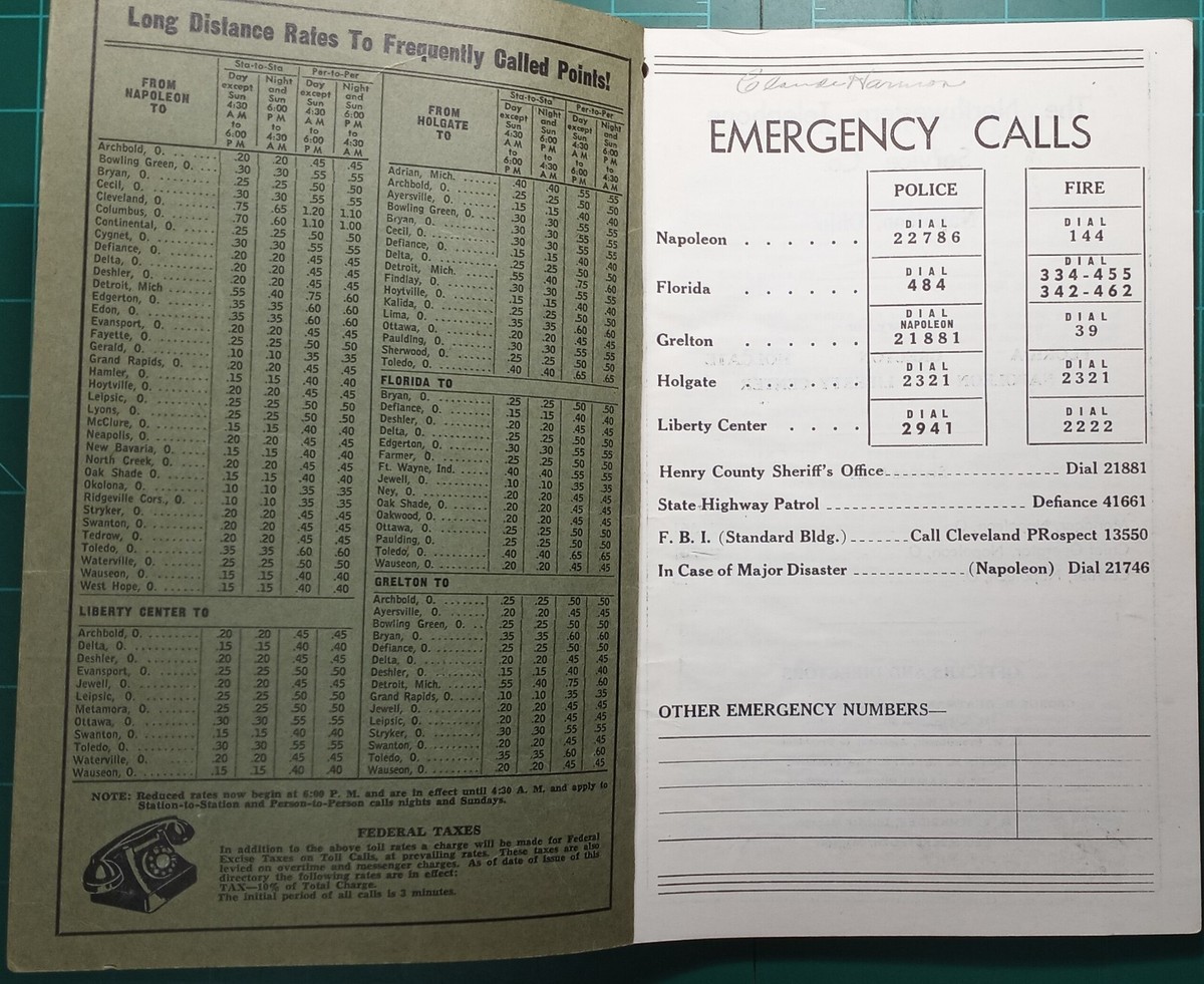 【匿名配送】洋書 E NELSON STORAGE ジョージ・ネルソン 匿名配送】洋書 E NELSON STORAGE ジョージ・ネルソン 匿名配送】洋書