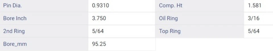 Enginetech P1519 (6) | Pistones con tapa de plato para 64-79 AMC/Jeep/International 232/258 Foto 2 de 4