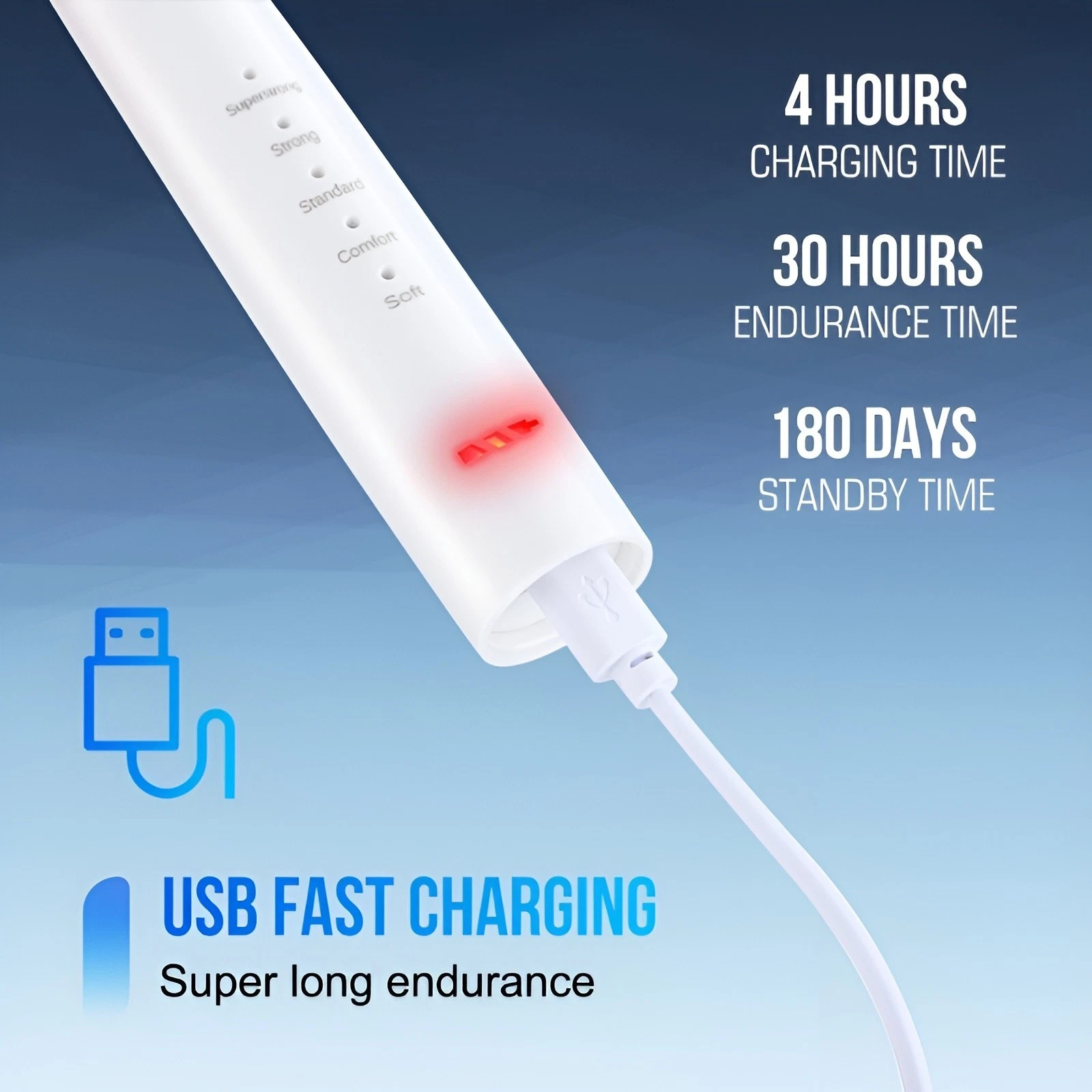 USB fast charging and long endurance