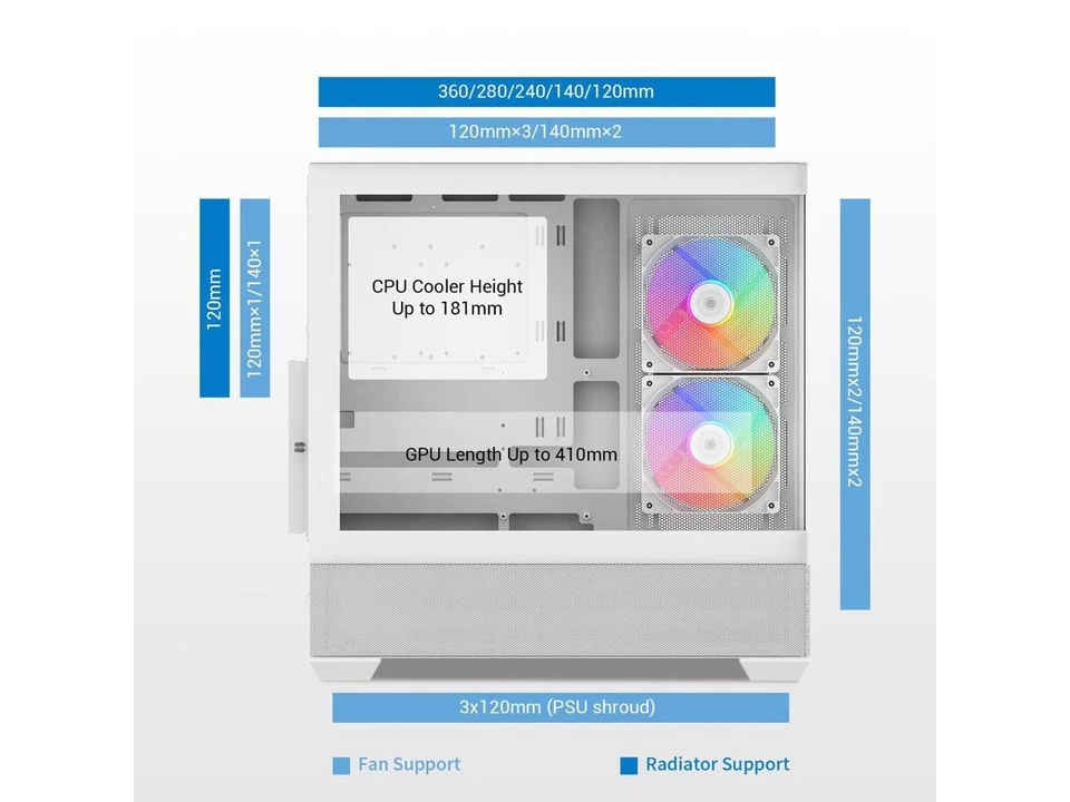 SAMA V40 White ATX Mid Tower PC Case, 6 Pre-Installed 120mm ARGB PWM Fans, Dual - Image 4 of 4
