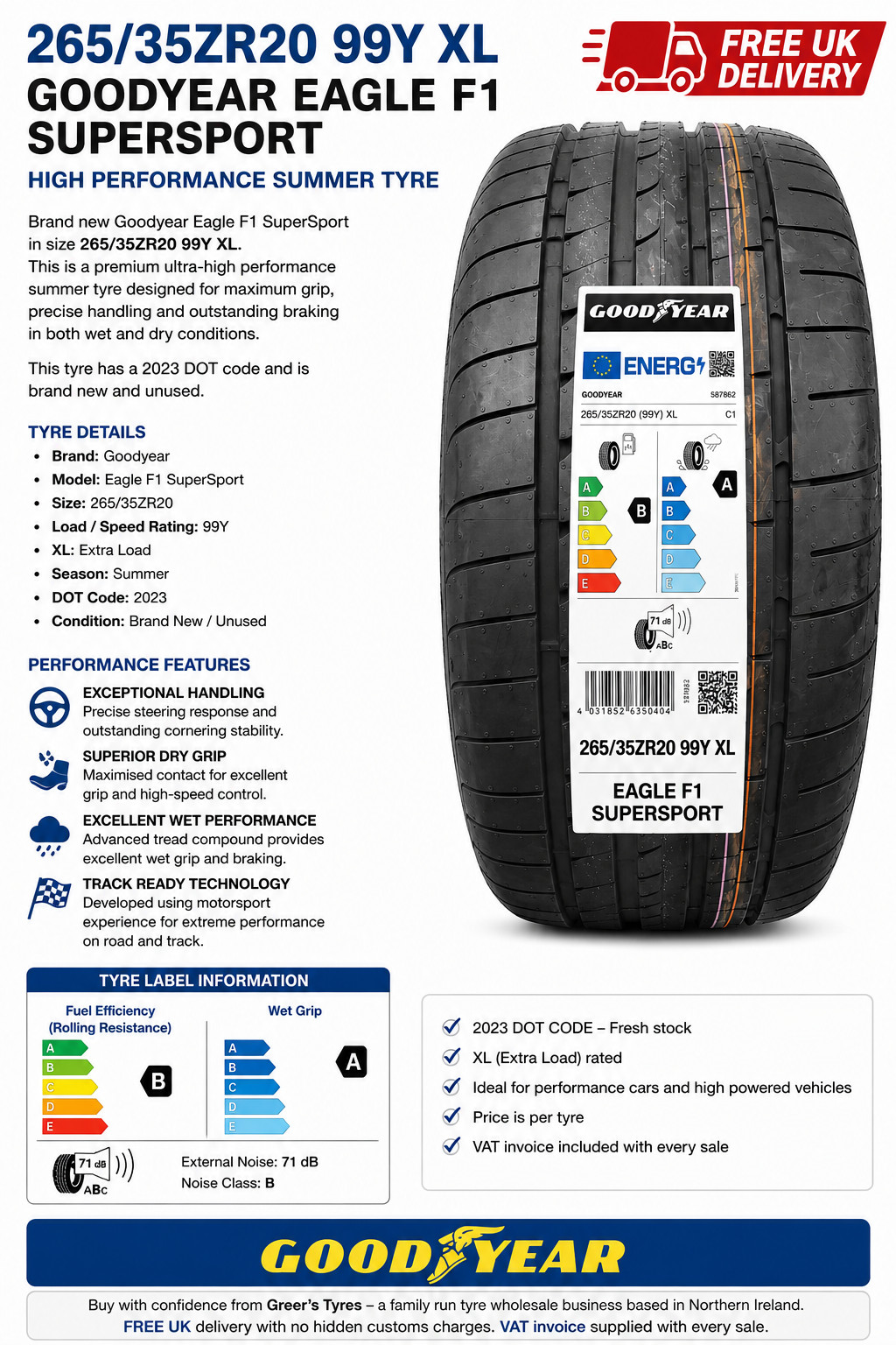 265/35R20 Goodyear Eagle F1 Supersport 99Y XL 265 35 20 2653520 A in wet 2023