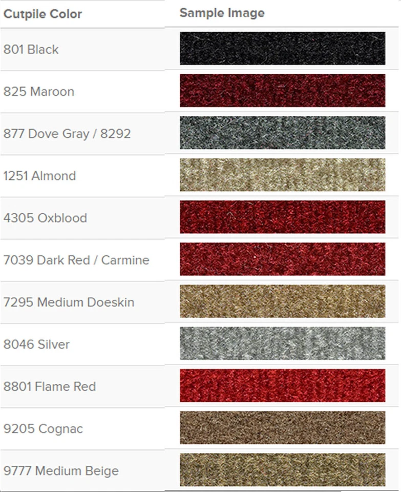 New! 1992 - 1995 Honda Civic MOLDED CARPET Set w Padding Choose Color - Image 2 of 4