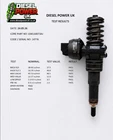VW  AUDI SEAT SKODA 1.9 TDI  - DIESEL INJECTOR 038130073AJ / 0414720037