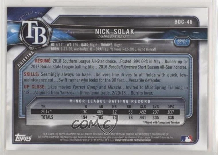 2018 Bowman Draft Chrome Gold Refractor /50 Nick Solak #BDC-46 - Image 2 of 2