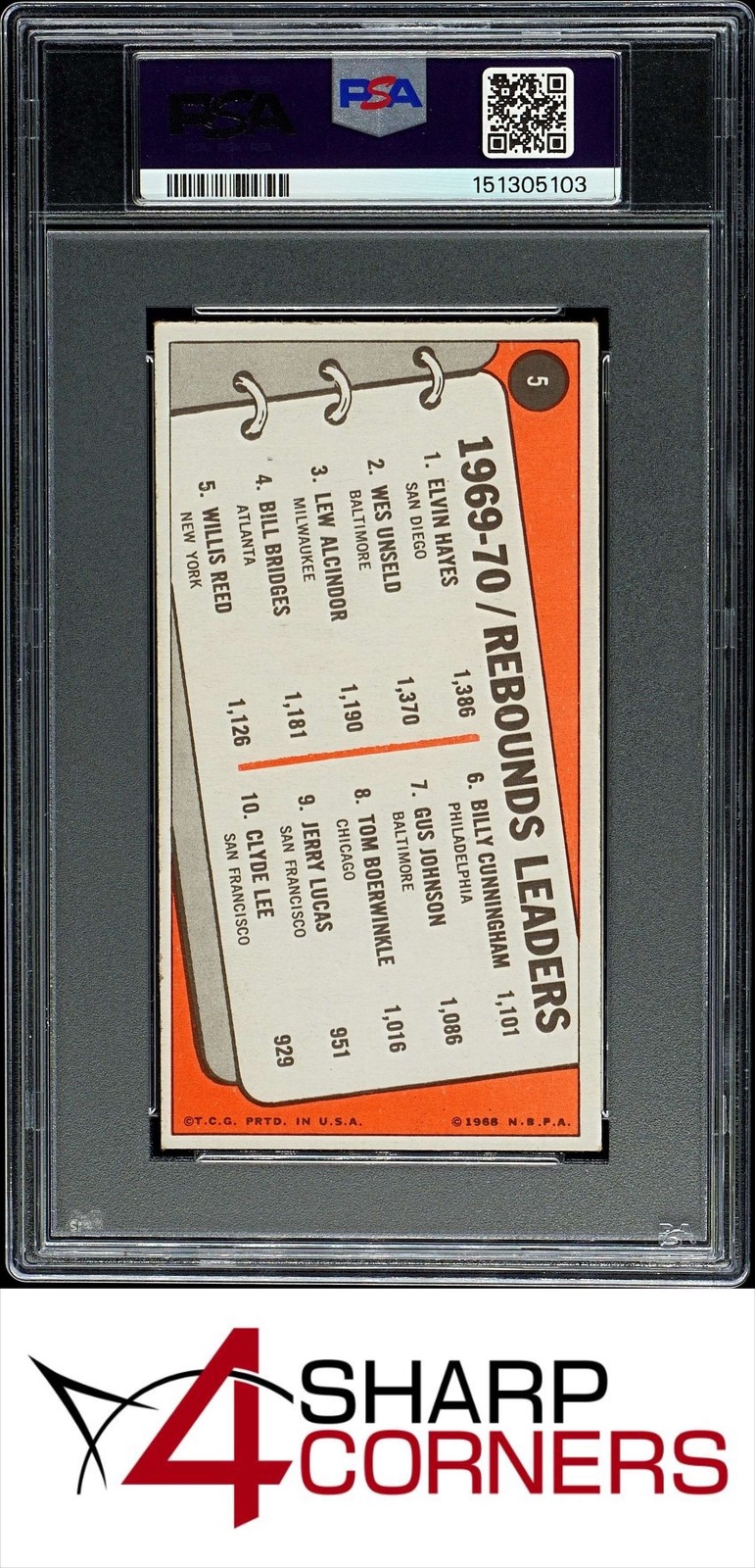 1970 TOPPS #5 ELVIN HAYES-WES UNSELD-LEW ALCINDOR KAREEM ABDUL-JABBAR PSA 6 view 2