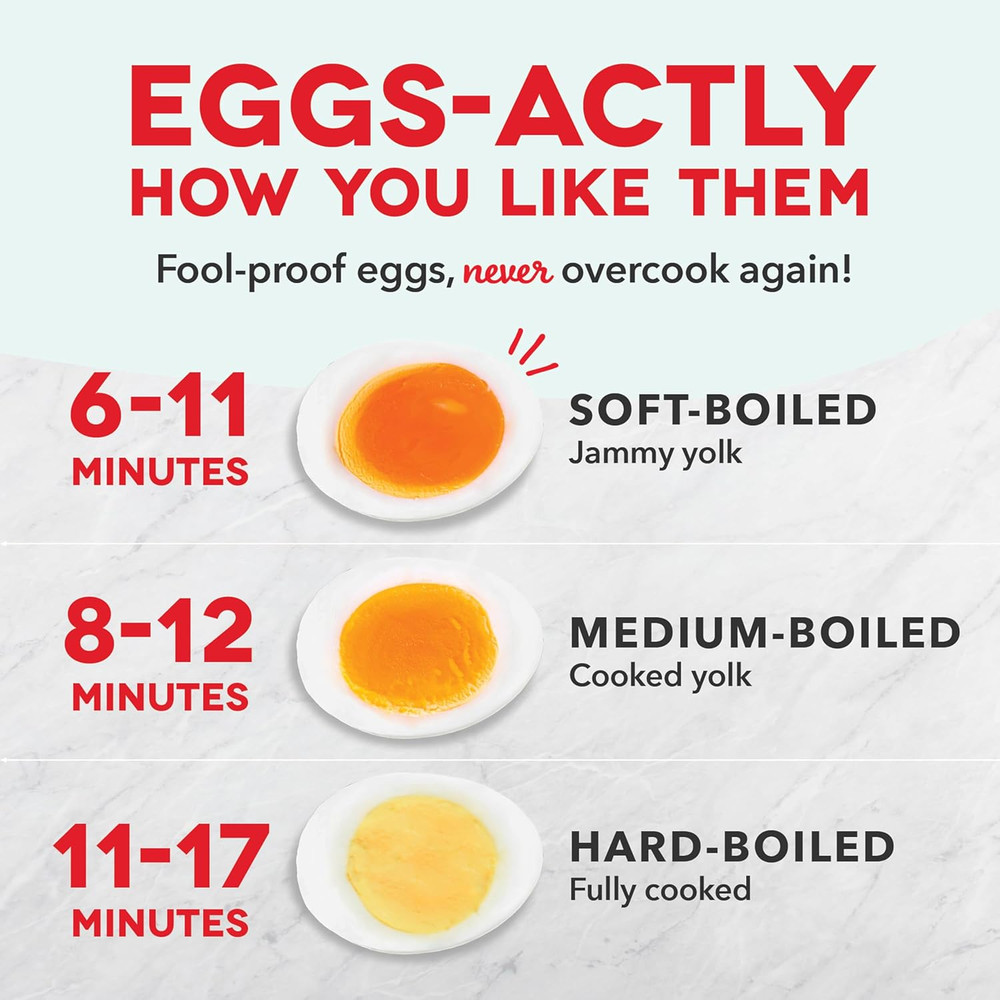 Rapid Egg Cooker - Boiler, Poacher & Steamer - Includes Measuring & Recipe Guide