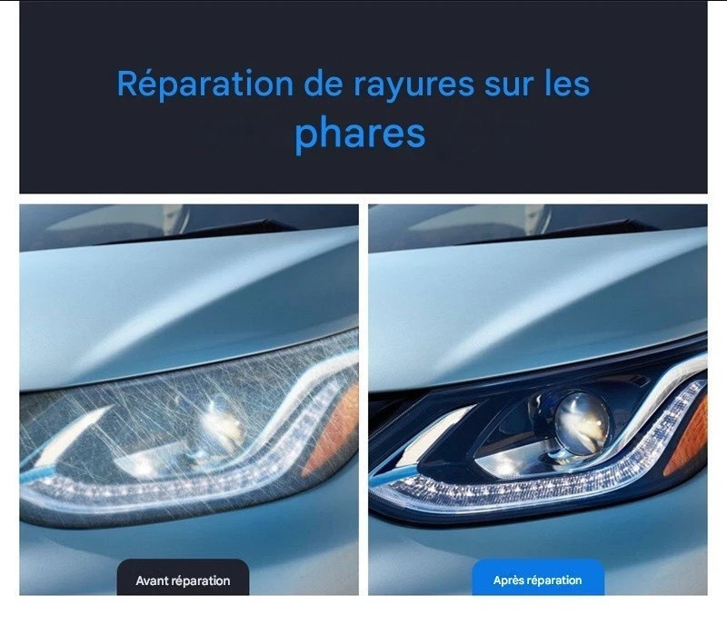 Kit Restauration Phare Anti Jaunissement pour Retrouver une Optique Transparente
