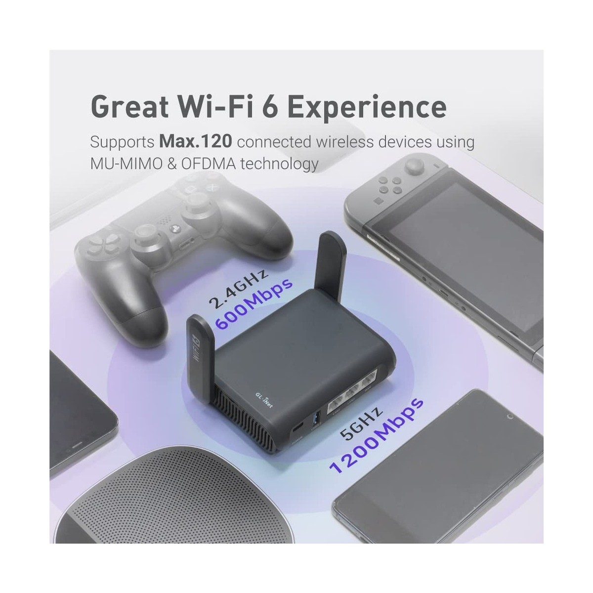 GL.iNet Slate AX GL-AXT1800 Wi‑Fi 6 Gigabit Travel Router 1800Mbps