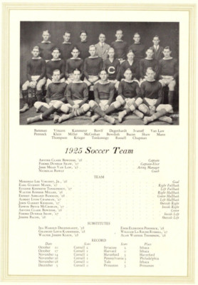 1926 Cornell University Cornellian 1925 Soccer Team Group Photo Page