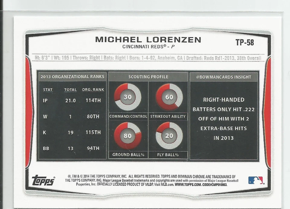 Michael Lorenzen Cincinnati Reds 2014 Bowman Draft Top Prospect - Image 2 of 2