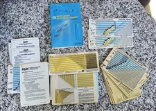 Scuba Diving Planners, Dive Tables, PADI Divemaster Planners, Book