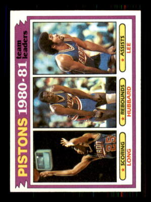 1981 Topps #50 John Long/Phil Hubbard/Ron Lee TL 5 4000