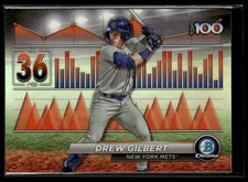 2024 Topps Bowman Chrome Top 100 #BTP-36 Drew Gilbert