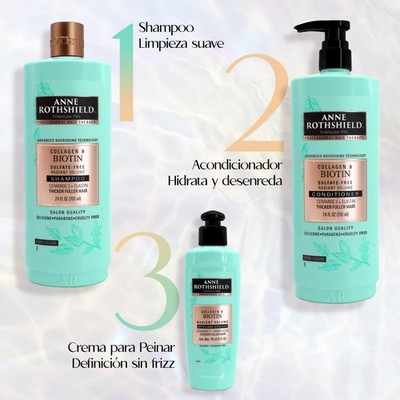 Anne Rothshield Shampoo / Conditioner biotin  700ml each  &cream 150ml