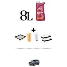 Filtre à huile Ssangyong ACTYON