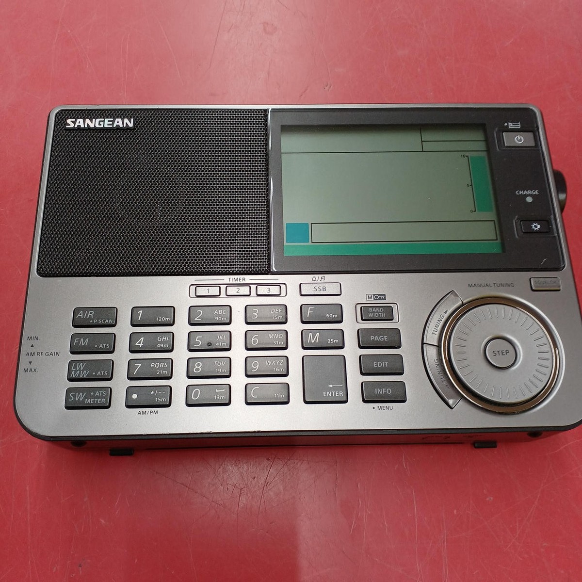 Sangean ATS-909X2J Multi Band Radio w/ Box Used Japan | eBay