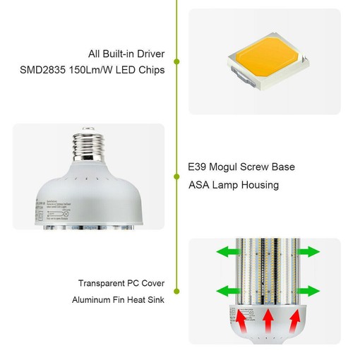 480V 250W LED Corn Light Bulbs 6000K Replace 1200W MH/HPS Warehouse Shop Light - Picture 6 of 12