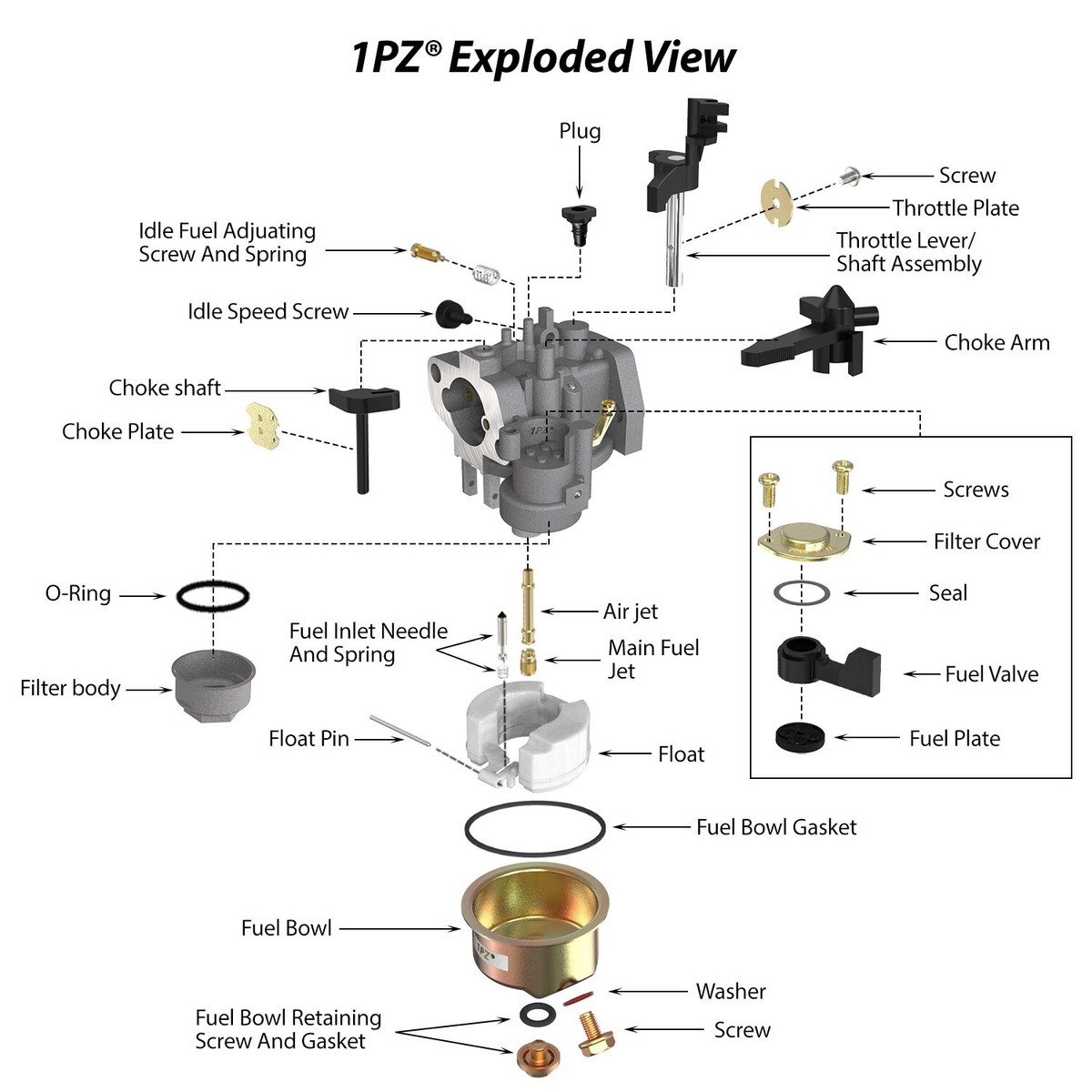 Carburetor Carb For Briggs & Stratton 208cc 950 XR950 Professional OEM# 130G32 e
