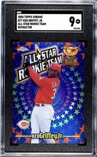 Refractor Mania: A History of Sports Card Refractors 22