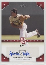 2015 Leaf Perfect Game National Showcase Red 3/5 Spencer Taylor #PG-ST1 Auto 0l2