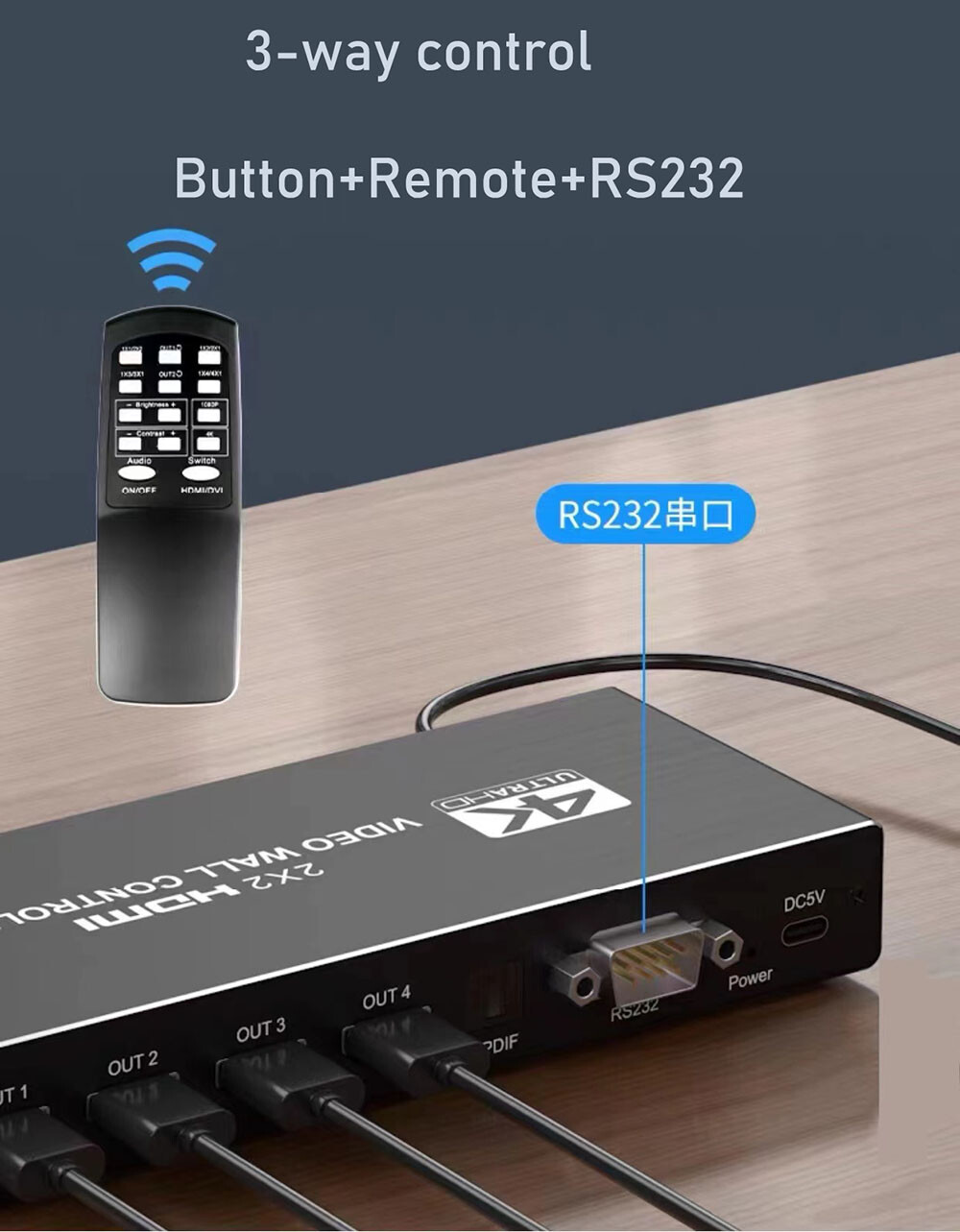 Contrôleur Vidéo Mural HDMI 4K 2x2 - Pour écran Géant (video Wall), 8 Modes D'affichage, Télécommande